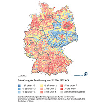 Deutschlandkarte mit der Entwicklung der Bevölkerung zwischen - 5 % und mehr bis + 7 % und mehr. Die westlichen Bundesländer und Berlin plus Umland verzeichnen im Wesentlichen einen Zuwachs. Die Länder Sachsen-Anhalt, Sachsen und Thüringen Verluste.